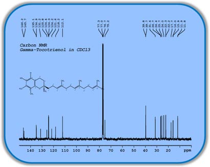 1D_Carbon_NMR
