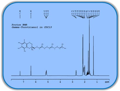 1D_Proton_NMR