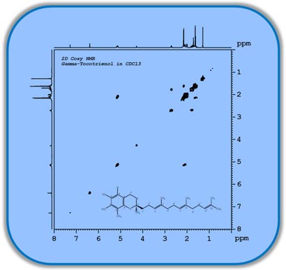 2D_COSY_1D_NMR