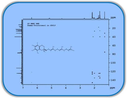 2D_HMBC_NMR