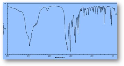 L_Isoleucine