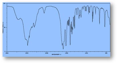 L_Leucine