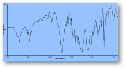 terephthalate